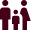 Family Presence